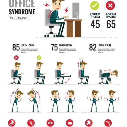 aet analise ergonomica