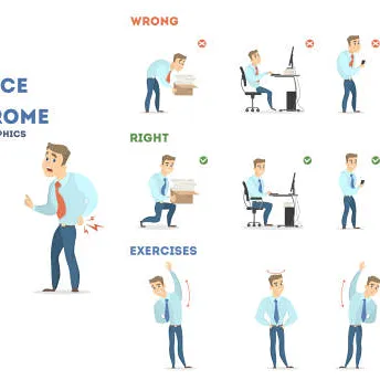 perícia ergonômica para empresas