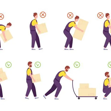 Gestão ergonomica